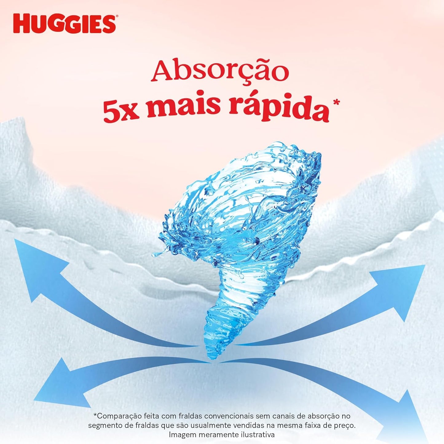 🛡️ Fralda Descartável Huggies Supreme Care XG 140 Unidades